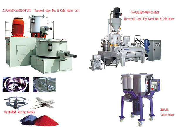 High-speed mixers